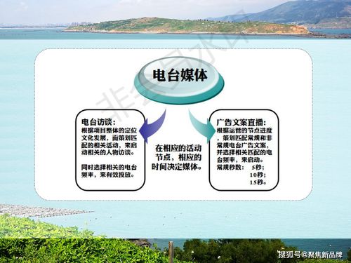 福建东庠岛文旅开发概念规划与策划案例——徐晔先生项目实践解析