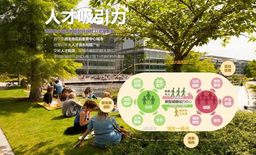 2016 AECOM景观规划与城市设计 旅游开发项目策划新案例解析