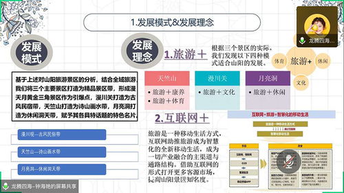 双百工程·漫游天月杯山阳全域旅游推广策划大赛校级复赛圆满落幕，擘画旅游开发新蓝图