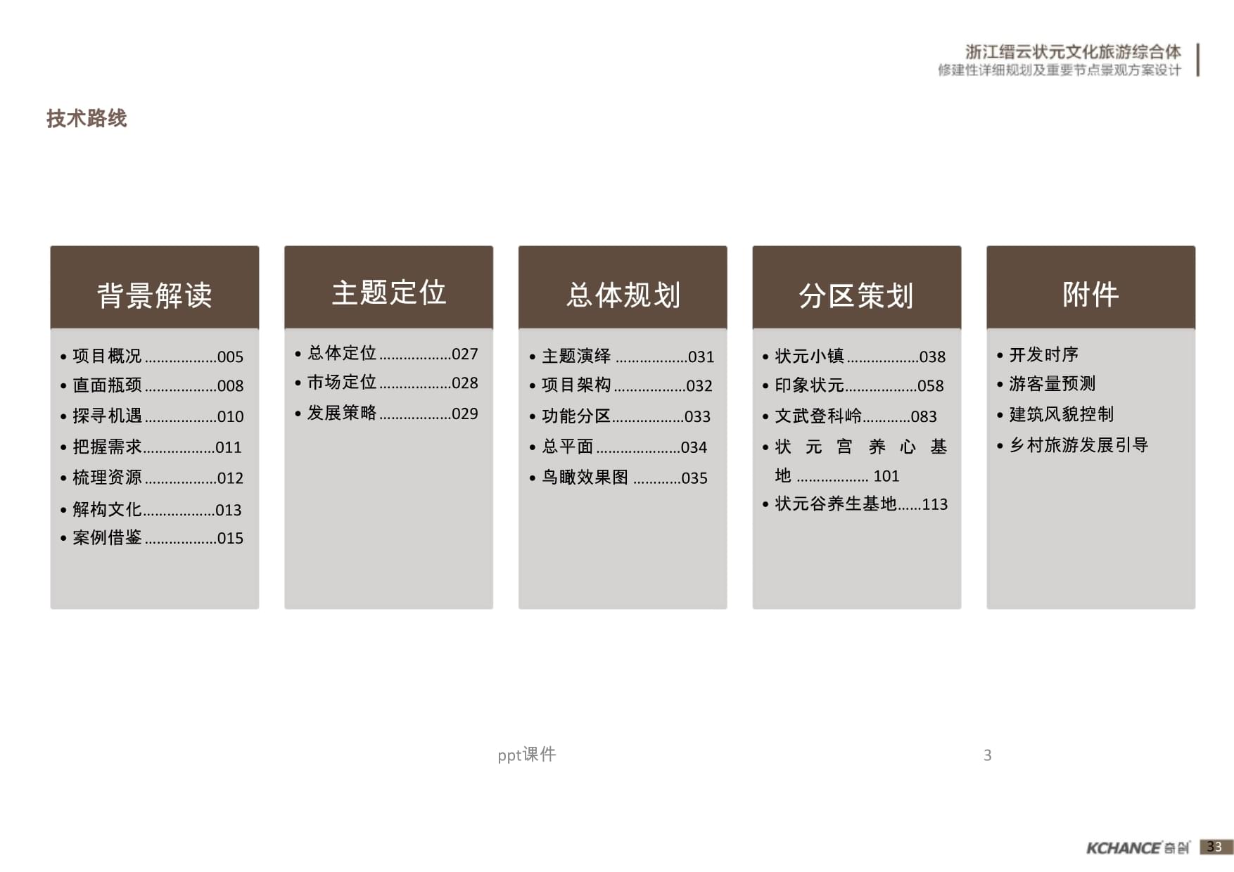 缙云状元文化旅游综合体项目策划咨询报告